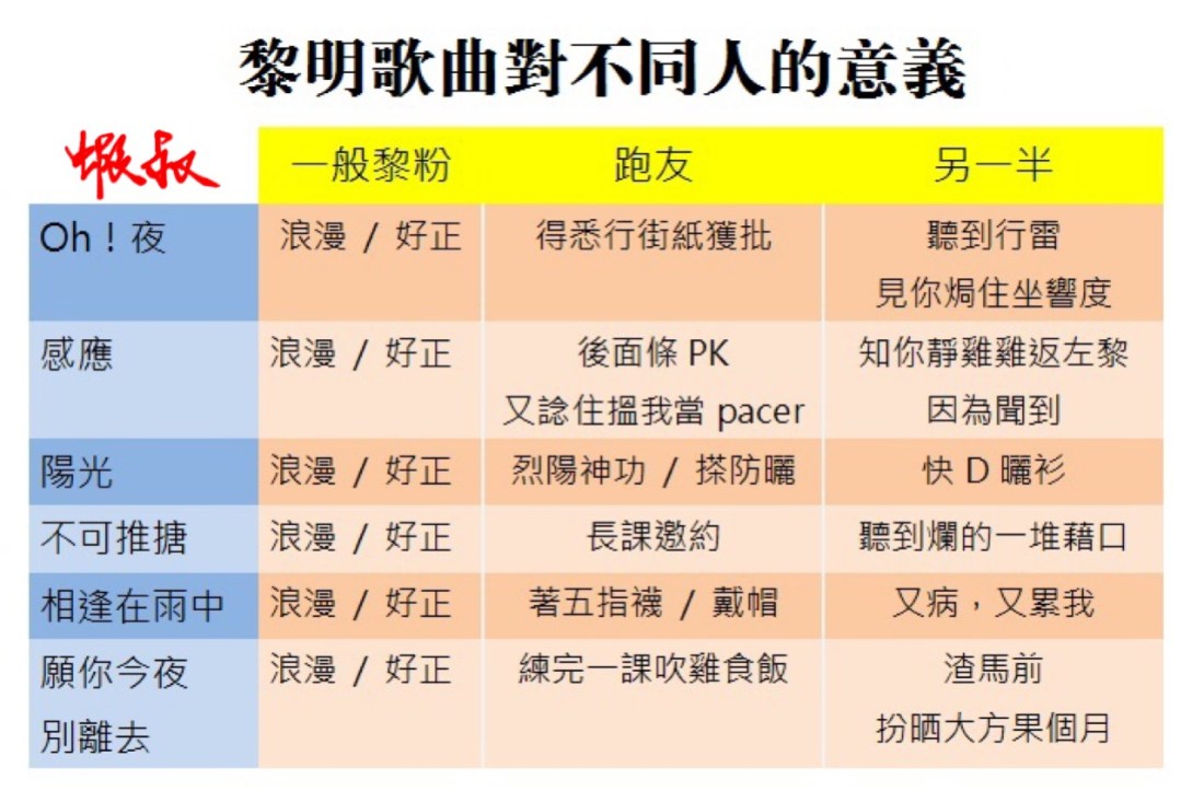 evernote-camera-roll-20160506-170040